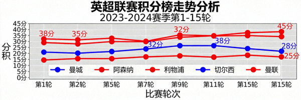 欧冠联赛标志